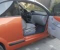 Оранжевый Ситроен С3 Плюриель, объемом двигателя 1.6 л и пробегом 203 тыс. км за 4100 $, фото 37 на Automoto.ua