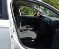 Білий Сітроен С3, об'ємом двигуна 0 л та пробігом 148 тис. км за 8300 $, фото 10 на Automoto.ua