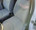 Білий Сітроен С3, об'ємом двигуна 1.4 л та пробігом 110 тис. км за 3300 $, фото 9 на Automoto.ua