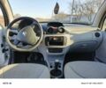Білий Сітроен С3, об'ємом двигуна 1.4 л та пробігом 110 тис. км за 3300 $, фото 6 на Automoto.ua