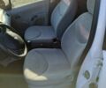 Білий Сітроен С3, об'ємом двигуна 1.4 л та пробігом 110 тис. км за 3300 $, фото 17 на Automoto.ua