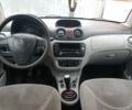 Белый Ситроен С3, объемом двигателя 1.4 л и пробегом 350 тыс. км за 3500 $, фото 6 на Automoto.ua