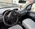 Білий Сітроен С3, об'ємом двигуна 1.4 л та пробігом 299 тис. км за 3100 $, фото 8 на Automoto.ua
