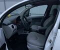 Белый Ситроен С3, объемом двигателя 1.1 л и пробегом 235 тыс. км за 2208 $, фото 11 на Automoto.ua