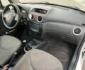 Белый Ситроен С3, объемом двигателя 1.4 л и пробегом 298 тыс. км за 3550 $, фото 7 на Automoto.ua