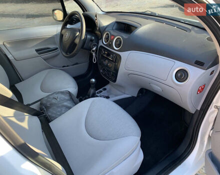 Білий Сітроен С3, об'ємом двигуна 1.36 л та пробігом 180 тис. км за 2950 $, фото 9 на Automoto.ua