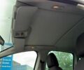 Белый Ситроен С3, объемом двигателя 1.6 л и пробегом 169 тыс. км за 5750 $, фото 12 на Automoto.ua
