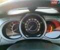 Білий Сітроен С3, об'ємом двигуна 1.6 л та пробігом 162 тис. км за 7000 $, фото 12 на Automoto.ua