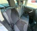 Білий Сітроен С3, об'ємом двигуна 1.6 л та пробігом 163 тис. км за 6150 $, фото 25 на Automoto.ua