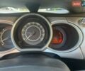 Белый Ситроен С3, объемом двигателя 1.56 л и пробегом 217 тыс. км за 6150 $, фото 10 на Automoto.ua