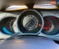 Білий Сітроен С3, об'ємом двигуна 1.4 л та пробігом 231 тис. км за 5800 $, фото 10 на Automoto.ua
