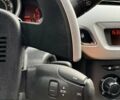 Ситроен С3 2011 в Чернигове на Automoto.ua Белый Ситроен С3, объемом двигателя 1.4 л и пробегом 117 тыс. км за 5999 $, фото 15 на Automoto.ua