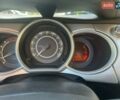 Белый Ситроен С3, объемом двигателя 1.56 л и пробегом 217 тыс. км за 6150 $, фото 10 на Automoto.ua