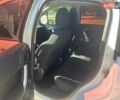 Белый Ситроен С3, объемом двигателя 1.56 л и пробегом 217 тыс. км за 6150 $, фото 6 на Automoto.ua