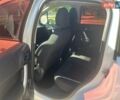 Білий Сітроен С3, об'ємом двигуна 1.56 л та пробігом 217 тис. км за 6150 $, фото 6 на Automoto.ua