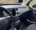 Белый Ситроен С3, объемом двигателя 1.56 л и пробегом 199 тыс. км за 5600 $, фото 8 на Automoto.ua