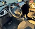 Білий Сітроен С3, об'ємом двигуна 1.4 л та пробігом 186 тис. км за 6851 $, фото 17 на Automoto.ua