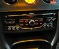 Білий Сітроен С3, об'ємом двигуна 1.4 л та пробігом 165 тис. км за 5999 $, фото 43 на Automoto.ua