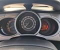 Белый Ситроен С3, объемом двигателя 1.4 л и пробегом 220 тыс. км за 5922 $, фото 10 на Automoto.ua