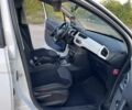 Белый Ситроен С3, объемом двигателя 1.4 л и пробегом 257 тыс. км за 5800 $, фото 6 на Automoto.ua