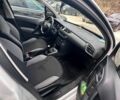 Белый Ситроен С3, объемом двигателя 1.56 л и пробегом 256 тыс. км за 6200 $, фото 14 на Automoto.ua