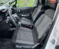 Білий Сітроен С3, об'ємом двигуна 1.6 л та пробігом 196 тис. км за 8100 $, фото 51 на Automoto.ua