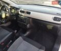 Білий Сітроен С3, об'ємом двигуна 1.56 л та пробігом 260 тис. км за 6400 $, фото 1 на Automoto.ua