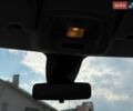 Білий Сітроен С3, об'ємом двигуна 1.56 л та пробігом 149 тис. км за 9900 $, фото 6 на Automoto.ua