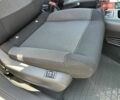Белый Ситроен С3, объемом двигателя 1.2 л и пробегом 94 тыс. км за 8300 $, фото 26 на Automoto.ua