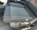 Белый Ситроен С3, объемом двигателя 1.2 л и пробегом 94 тыс. км за 8300 $, фото 15 на Automoto.ua