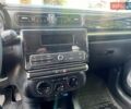 Белый Ситроен С3, объемом двигателя 1.2 л и пробегом 70 тыс. км за 8900 $, фото 30 на Automoto.ua