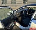 Белый Ситроен С3, объемом двигателя 1.2 л и пробегом 112 тыс. км за 10000 $, фото 7 на Automoto.ua