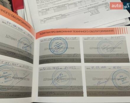 Белый Ситроен С3, объемом двигателя 1.2 л и пробегом 112 тыс. км за 8100 $, фото 1 на Automoto.ua