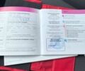 Білий Сітроен С3, об'ємом двигуна 1.2 л та пробігом 45 тис. км за 9200 $, фото 20 на Automoto.ua