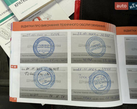 Ситроен С3 2019 в Днепре (Днепропетровске) на Automoto.ua Белый Ситроен С3, объемом двигателя 1.2 л и пробегом 47 тыс. км за 14500 $, фото 44 на Automoto.ua