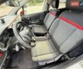 Білий Сітроен С3, об'ємом двигуна 1.2 л та пробігом 47 тис. км за 14800 $, фото 24 на Automoto.ua