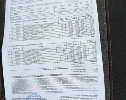 Білий Сітроен С3, об'ємом двигуна 1.2 л та пробігом 47 тис. км за 14800 $, фото 36 на Automoto.ua