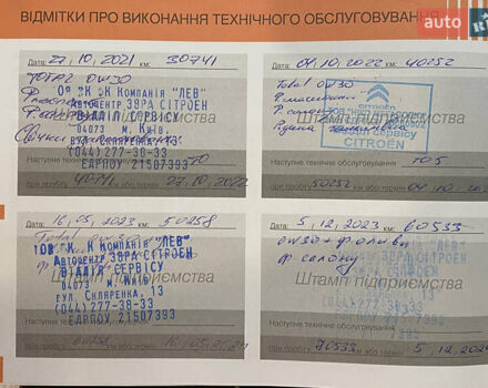 Белый Ситроен С3, объемом двигателя 1.2 л и пробегом 97 тыс. км за 13700 $, фото 24 на Automoto.ua