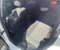 Белый Ситроен С3, объемом двигателя 1.2 л и пробегом 93 тыс. км за 9950 $, фото 11 на Automoto.ua