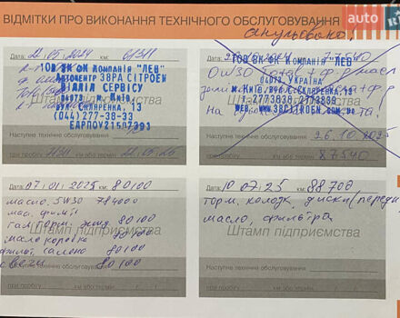 Белый Ситроен С3, объемом двигателя 1.2 л и пробегом 97 тыс. км за 13700 $, фото 25 на Automoto.ua