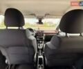 Білий Сітроен С3, об'ємом двигуна 1.2 л та пробігом 47 тис. км за 14800 $, фото 21 на Automoto.ua