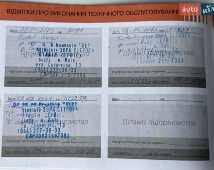Білий Сітроен С3, об'ємом двигуна 1.2 л та пробігом 55 тис. км за 8999 $, фото 69 на Automoto.ua