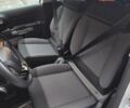 Белый Ситроен С3, объемом двигателя 1.2 л и пробегом 82 тыс. км за 16500 $, фото 18 на Automoto.ua