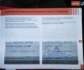 Білий Сітроен С3, об'ємом двигуна 1.2 л та пробігом 30 тис. км за 15500 $, фото 28 на Automoto.ua