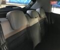 Білий Сітроен С3, об'ємом двигуна 1.2 л та пробігом 26 тис. км за 17000 $, фото 8 на Automoto.ua