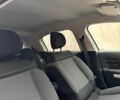 Білий Сітроен С3, об'ємом двигуна 1.2 л та пробігом 24 тис. км за 12500 $, фото 8 на Automoto.ua