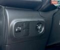 Белый Ситроен С3, объемом двигателя 1.2 л и пробегом 18 тыс. км за 17950 $, фото 36 на Automoto.ua