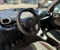 Белый Ситроен С3, объемом двигателя 1.4 л и пробегом 160 тыс. км за 6800 $, фото 8 на Automoto.ua