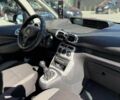 Белый Ситроен С3, объемом двигателя 1.4 л и пробегом 160 тыс. км за 6800 $, фото 17 на Automoto.ua