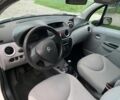 Белый Ситроен С3, объемом двигателя 1.4 л и пробегом 180 тыс. км за 3450 $, фото 10 на Automoto.ua
